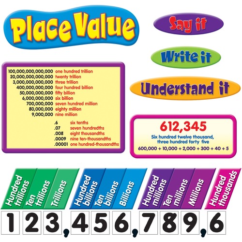 Place Value Bulletin Board Set, Multi