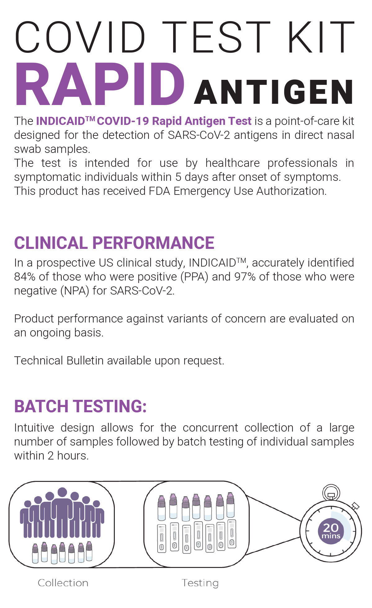 IndicAid PointOfCare Rapid Antigen Test Kit Government Office